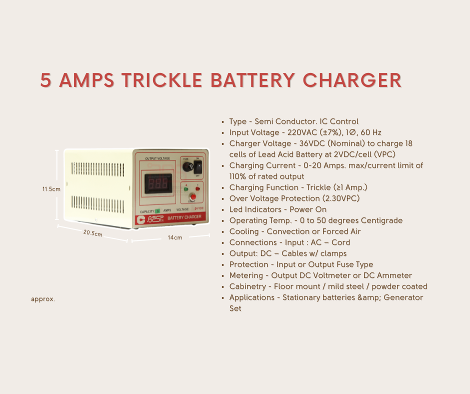 BEST Battery Charger - 5 AMPS