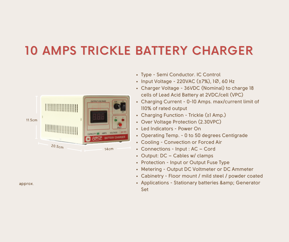 BEST Battery Charger - 10 AMPS