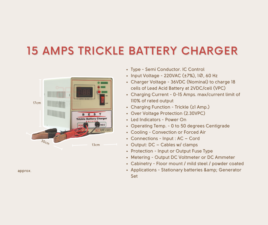 BEST Battery Charger - 15 AMPS